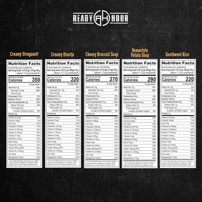 Ready Hour 3-Month Emergency Food Supply (846 Servings), 3-Month Kit, Food Storage Meal Entrées, Real Non-Perishable Meals, 25-Year Shelf Life Food, Portable Flood-Safe Container
