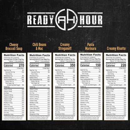 Ready Hour 120 Serving Entree Bucket-Freeze Dried Emergency Food Supply-Survival Meals with Long Shelf Life-Prepper Essentials for Disaster, Camping, Hiking, or Outdoor Use