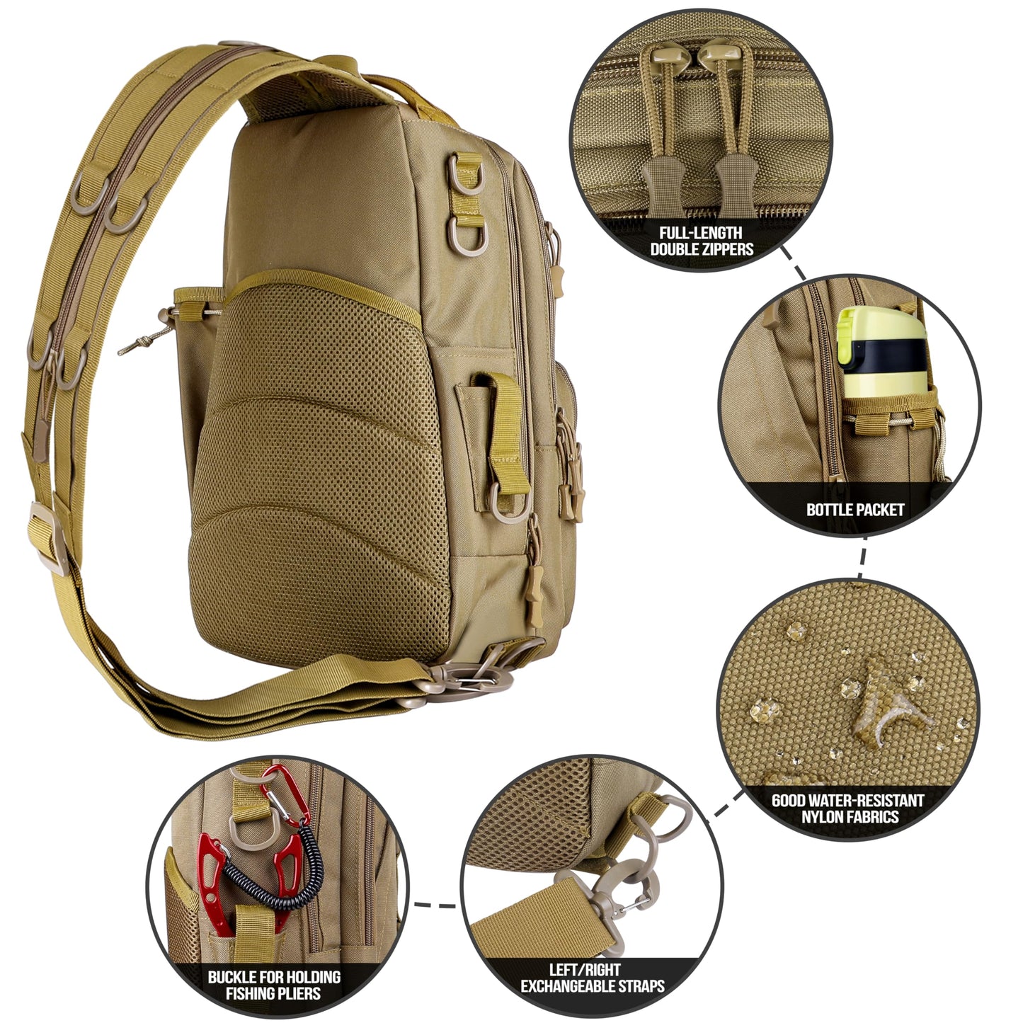 PLUSINNO Fishing Backpack with Fishing Rod and Reel Combos Tackle Boxes, Waterproof Tackle Backpack for Fishing Gear with Rod Holder, Fishing Gifts for Men with Fishing Tool Kit...