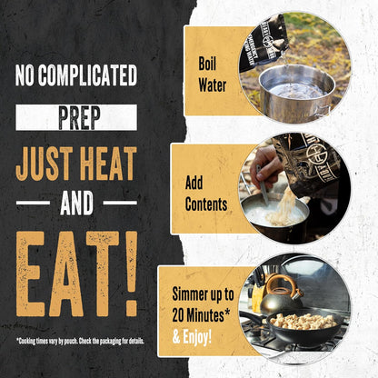 Ready Hour Mega Protein Kit with Real Freeze-Dried Meat (72 Servings), Freeze-Dried Chicken and Beef, Survival Food Storage, Emergency Preparedness, Emergency Prepper Kit, 30-Year Shelf Life Food