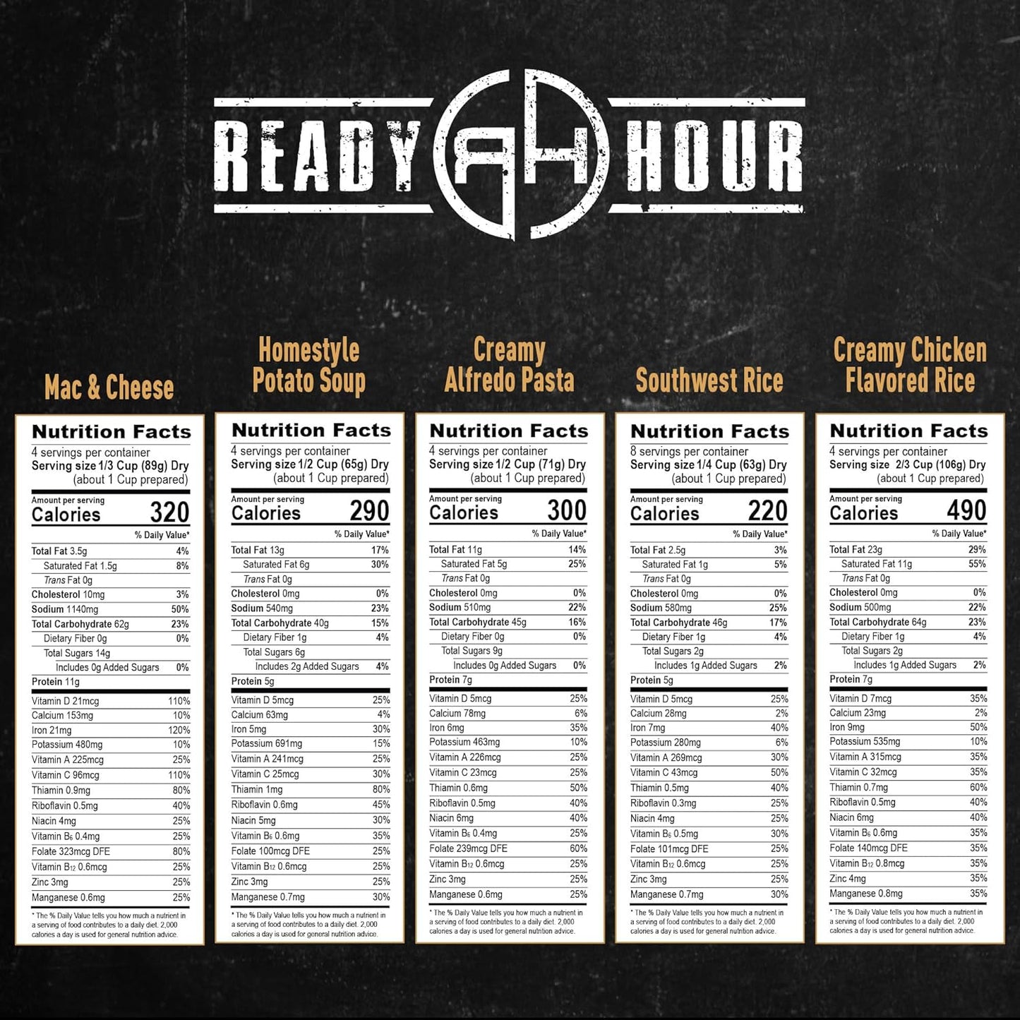 Ready Hour 120 Serving Entree Bucket-Freeze Dried Emergency Food Supply-Survival Meals with Long Shelf Life-Prepper Essentials for Disaster, Camping, Hiking, or Outdoor Use