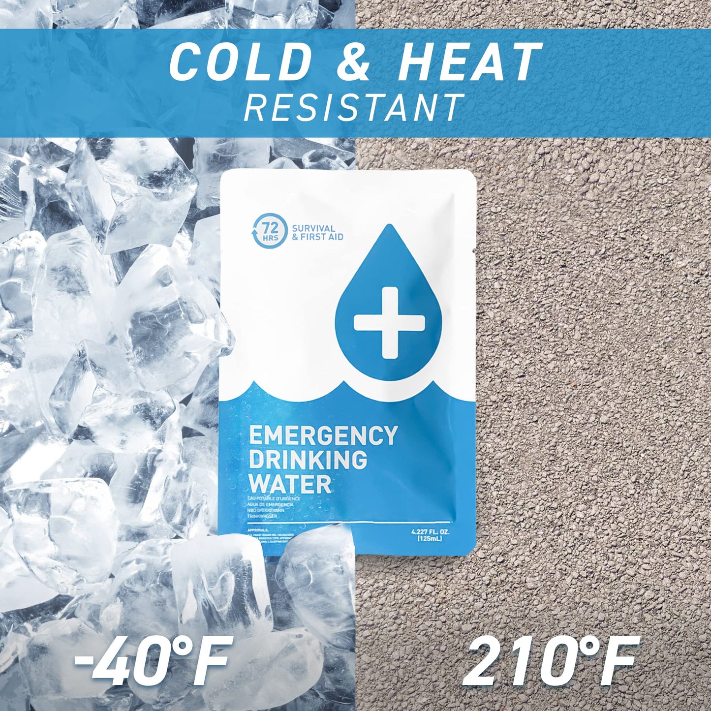 72 HRS Emergency Water Pouches - Survival Water Packets, Emergency Rations, Long Shelf Life, Survival kit (Pack of 12)
