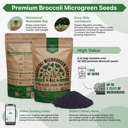 Organo Republic Broccoli Sprouting & Microgreens Seeds - Non-GMO, Heirloom Sprout Seeds Kit, 1lb Resealable Bag for & Growing Microgreens in Soil, Coconut Coir, Aerogarden & Hydroponic