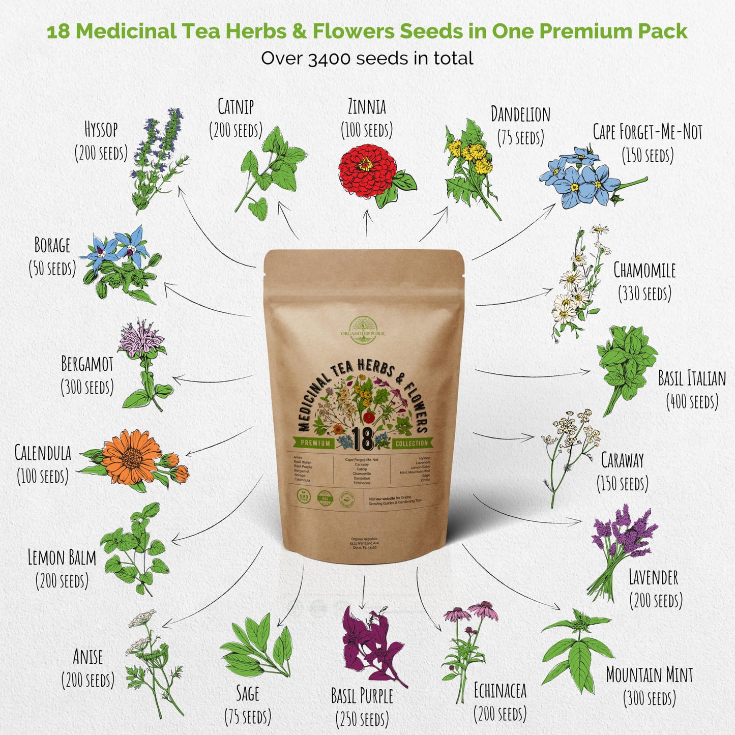 Organo Republic 18 Medicinal Tea Herb & Flower Seeds Variety Pack- Indoor/Outdoor. 3400+ Non-GMO Heirloom Flower Seeds: Anise, Bergamot, Calendula, Chamomile, Echinacea, Lavender Seeds & More