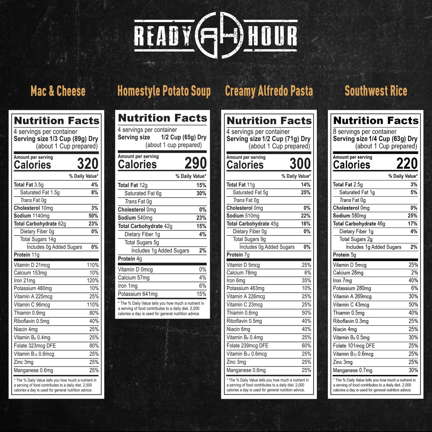 Ready Hour 72-Hour Emergency Food Kit Sample - Survival Meals Variety Pack for Disaster Prep, Freeze-Dried/Dehydrated Camping Food, Bug Out Bag MRE Alternative, Preparedness & Power Outage Supplies