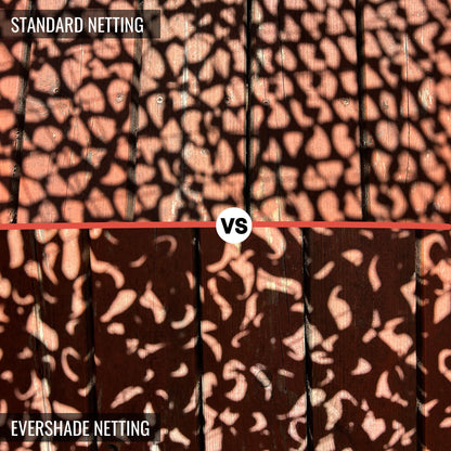 Arcturus EverShade Reinforced Shade Netting | Broadleaf Camo Privacy & Sun Screen | Blocks 30% More Light Than Traditional Netting - 10x10 ft (Desert)