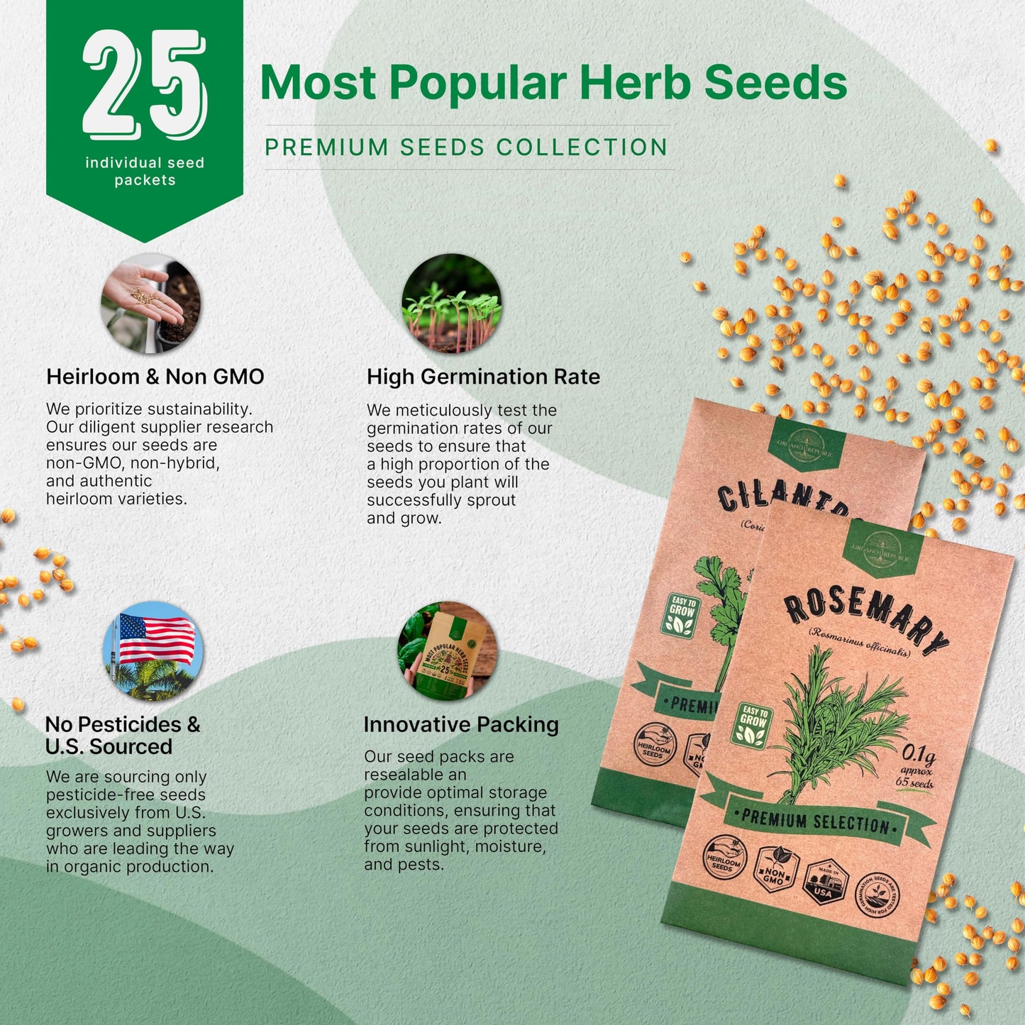 25 Most Popular Herb Seeds Variety Pack - 11,700 Non-GMO Heirloom Seeds for Planting Herbs in Individual Seed Packets for Hydroponic, Indoor & Outdoor Gardening
