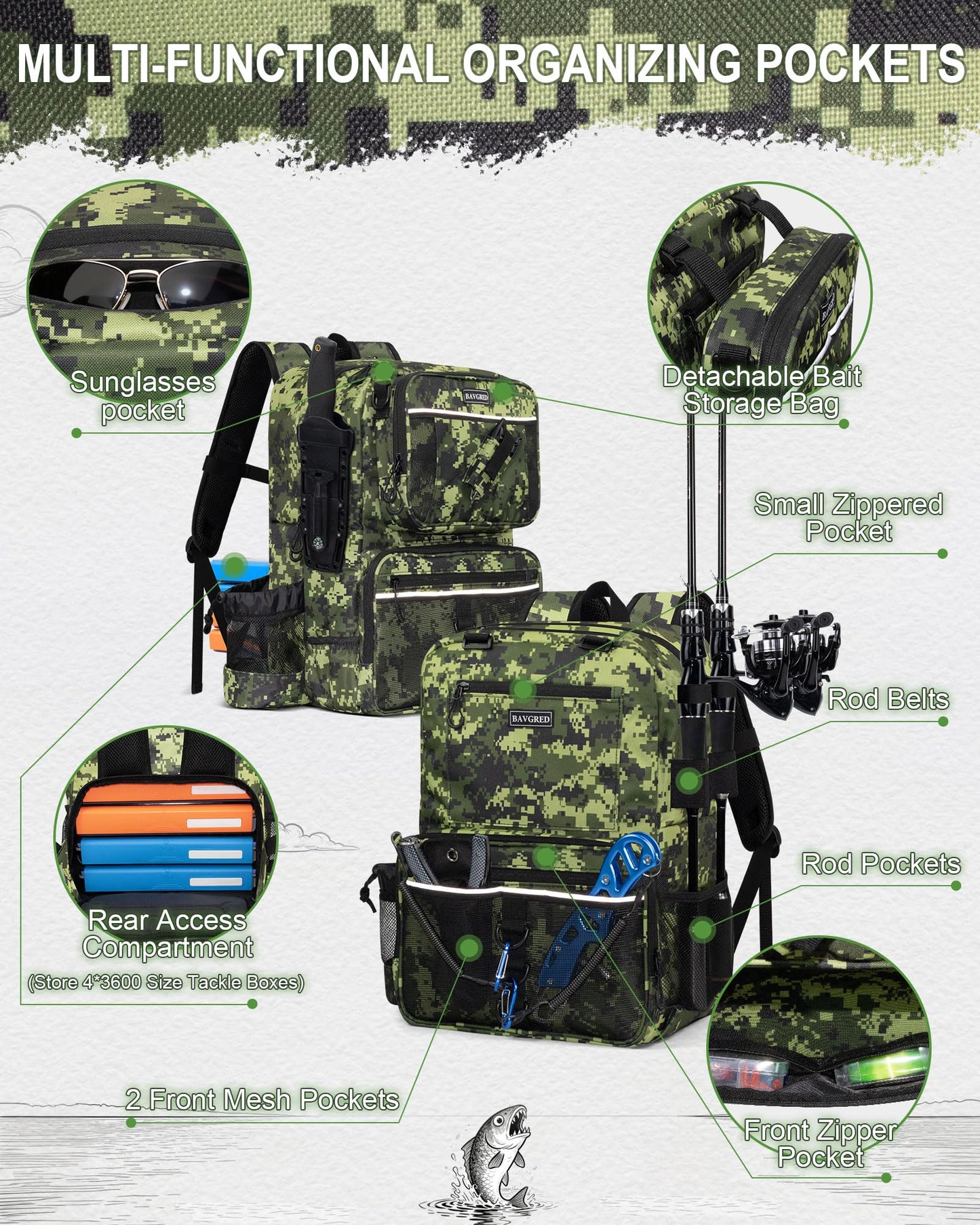 BAVGRED Fishing Backpack with Removable Bait Binder, Large Water Resistant Tackle Bag Storage Gear and Equipment for Fishing, Camping, Hiking, Grey