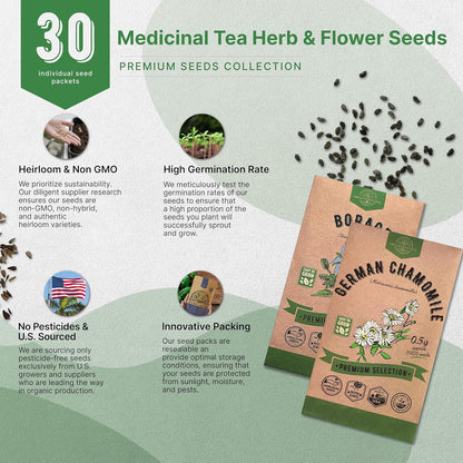 Organo Republic 25 Edible Flower Seeds Variety Pack for Indoor Outdoor Gardening - 8,000+ Non-GMO Heirloom Flower Seeds: Anise, Hyssop, Nasturtium, Pansy, Echinacea, Lavender, Chives & More