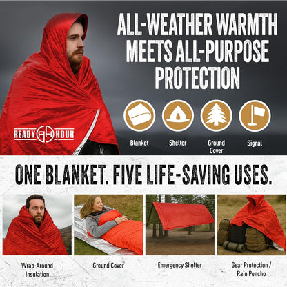 Ready Hour Thermal Survival Blanket 50” x 79” Lightweight, Waterproof, Windproof, Reflective Blanket for Camping, Hiking, and Emergency Preparedness