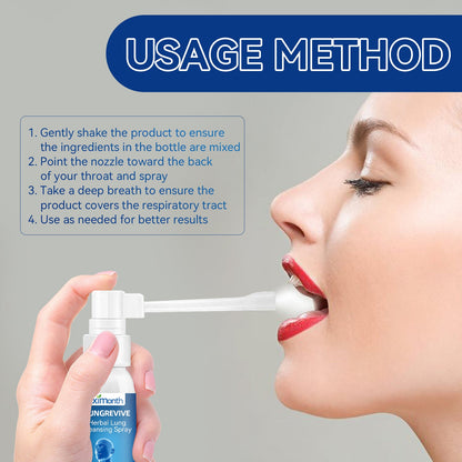 Body Care Spray To Relieve Discomfort Nasal Breathing Obstruction Cough Care Spray