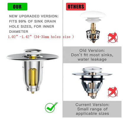 Bestlife Bathtub Sink Plug Bathroom Sink Drain Strainer Pop Up Sink Plug Stopper
