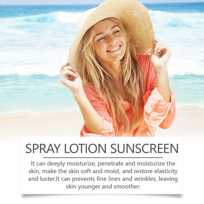 Hydrating Protective Spray Ultra Hydrating Protective Emulsion Uv Protection Moisturizing Repair Cream