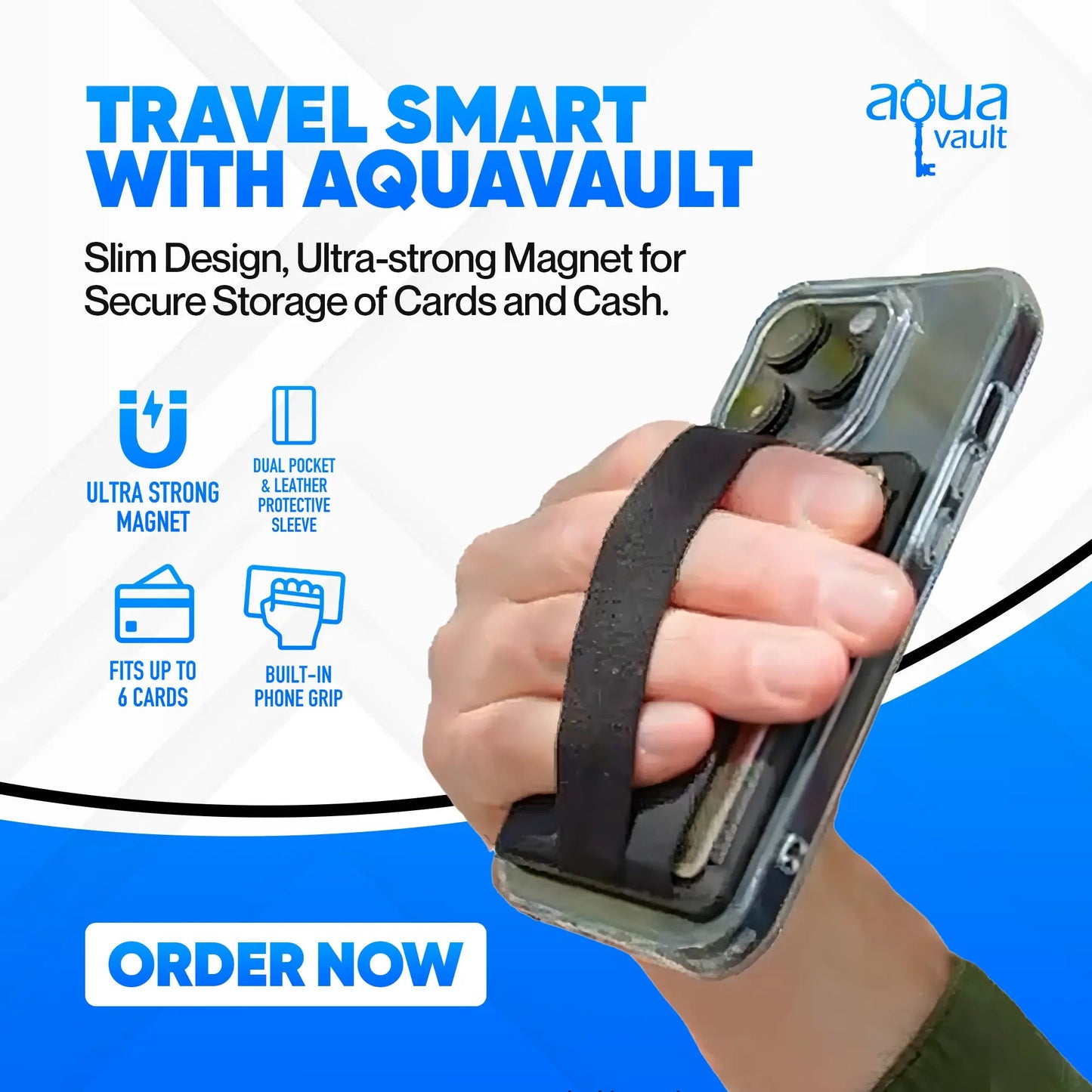 Magnetic Wallet with Phone Grip – Thin Magnetic Phone Wallet for iPhone