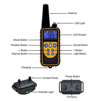 Dog training supplies - bark control device. The collar features electric shock and vibration for training.