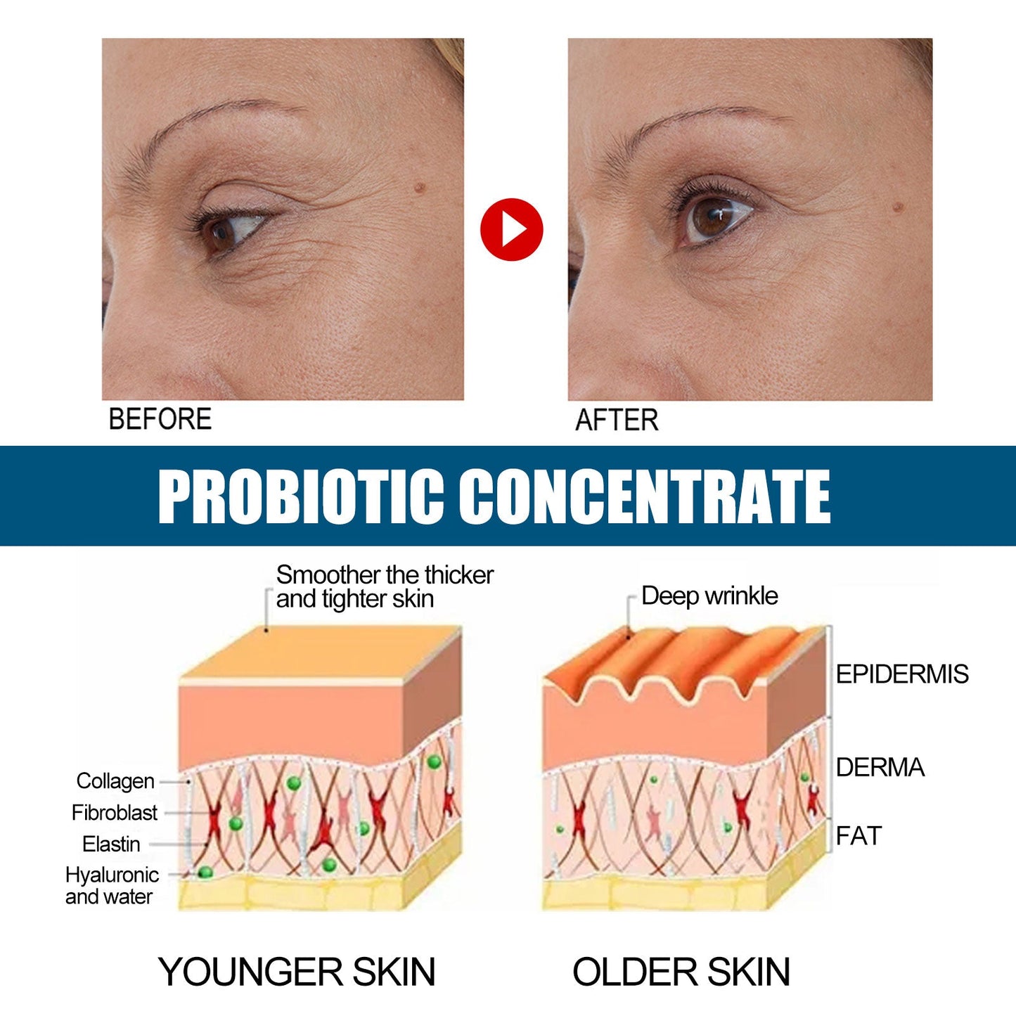 V89 Probiotic Serum Gently Nourishes Facial Skin Hydrating Skin Care Serum