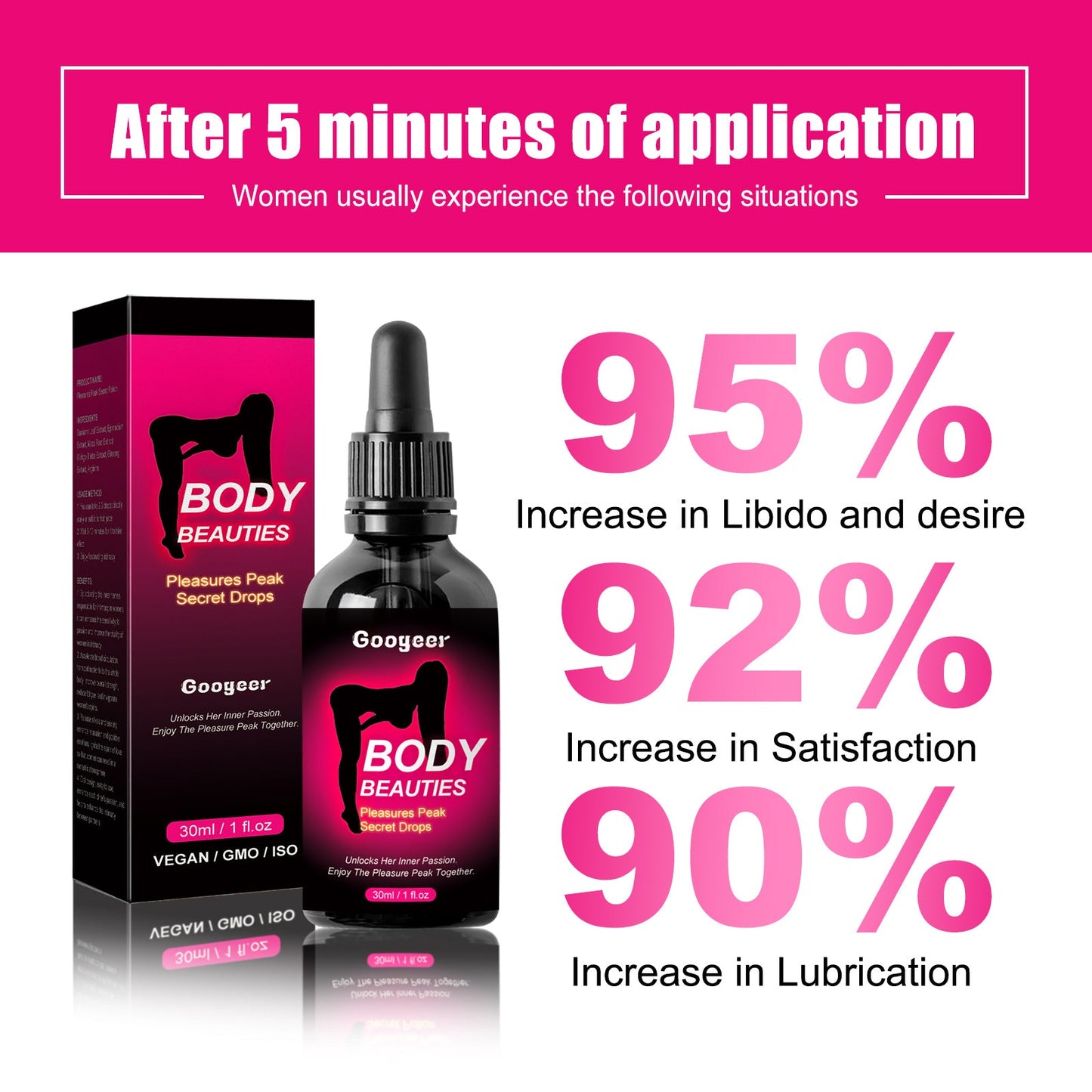 Feminine Care Drops, Moisturizing Gentle Massage Health Care Drops For Women's Body Skin