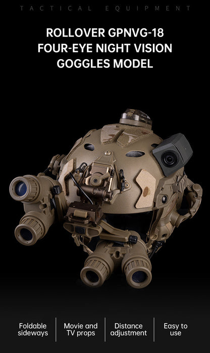 flip-up GPNVG-18 quad-tube night vision device model