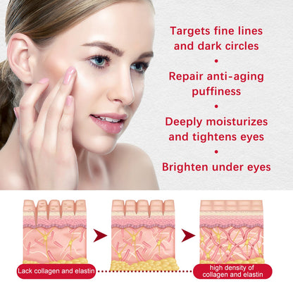 Retinol Eye Stick, Firming And Lightening Fine Lines, Dark Circles And Bright Eyes Eye Cream