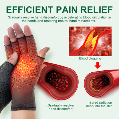 Joint Care Gloves Relieve Thumb Stiffness And Finger Joint Soreness And Swelling Discomfort Care Gloves