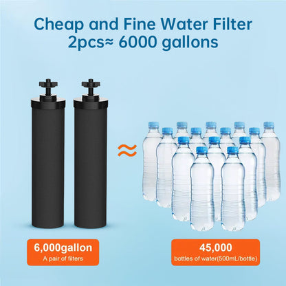Compatible Replacement Filter for Berkey Countertop Water Purification System - BB9 - 2 Activated Carbon Water Filter Cartridge
