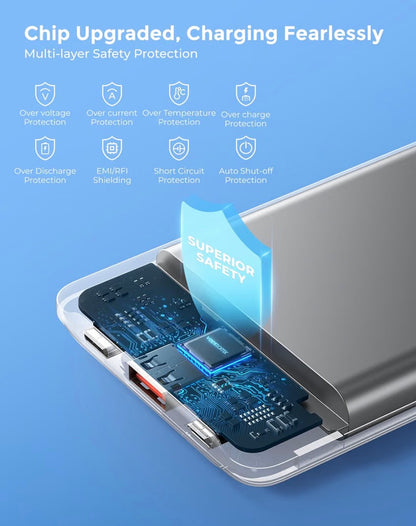 VEEKTOMX Mini Power Bank 10,000mAh | 22.5W Fast Charging Backup Power