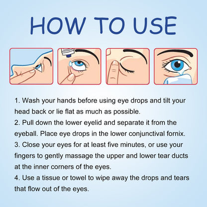 Myopia Reversal Eye Drops, Relieve Eye Discomfort Repair Eye Fatigue And Dry Eye Moisturizing Lotion