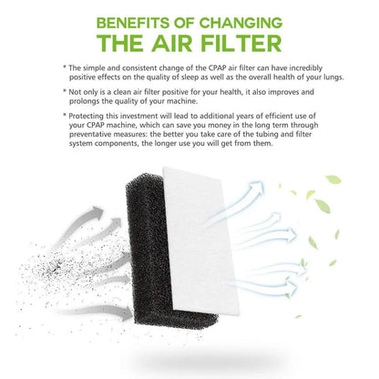 Ventilator 557/567 dust filter cotton Filter Air filter membrane filter CPAP air filter clean  filter 20 pcs