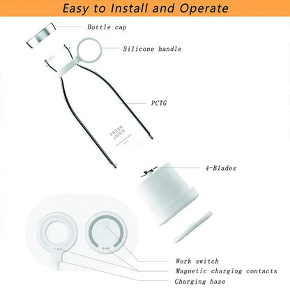 BlendMate Mini Juicer