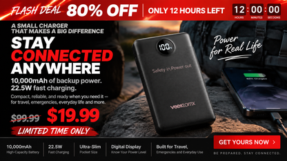 Global Survivor VEEKTOMX 10000mAh power bank landing page banner