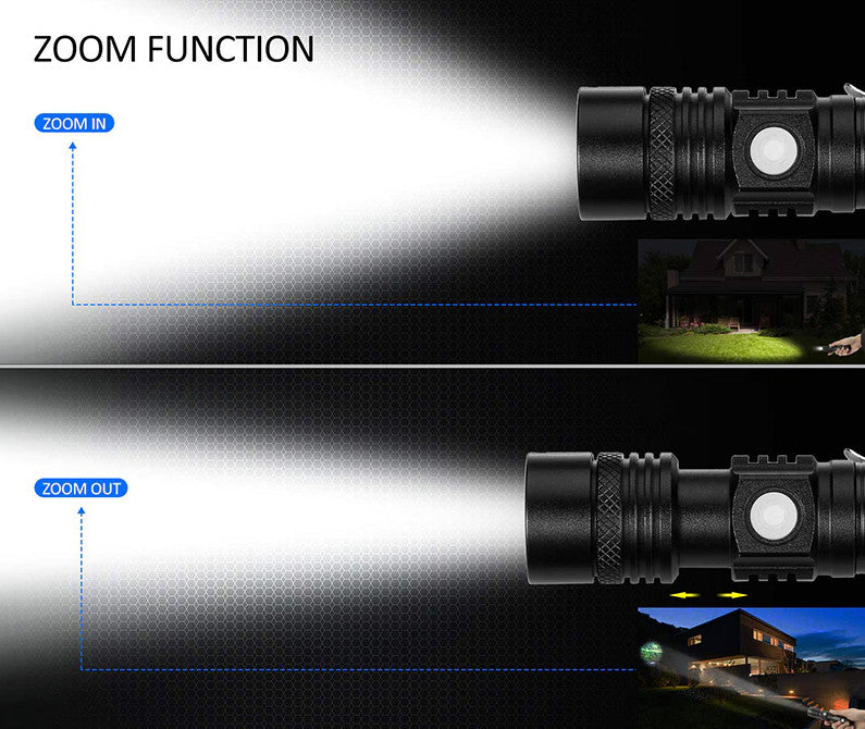 Rechargeable 990000LM LED Flashlight Tactical Police Super Bright Torch Zoomable