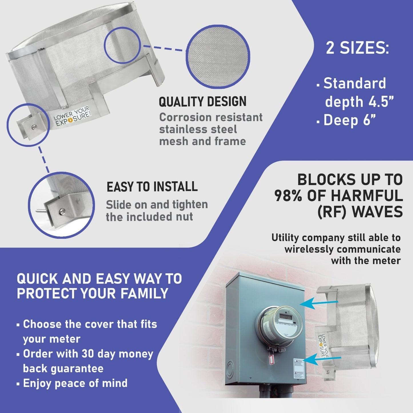 Smart Meter Shield/ Smart Meter Cover Smart Meter Guard for Radiation Protection