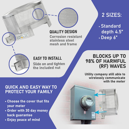 Smart Meter Shield/ Smart Meter Cover Smart Meter Guard for Radiation Protection