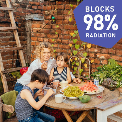 Smart Meter Shield/ Smart Meter Cover Smart Meter Guard for Radiation Protection