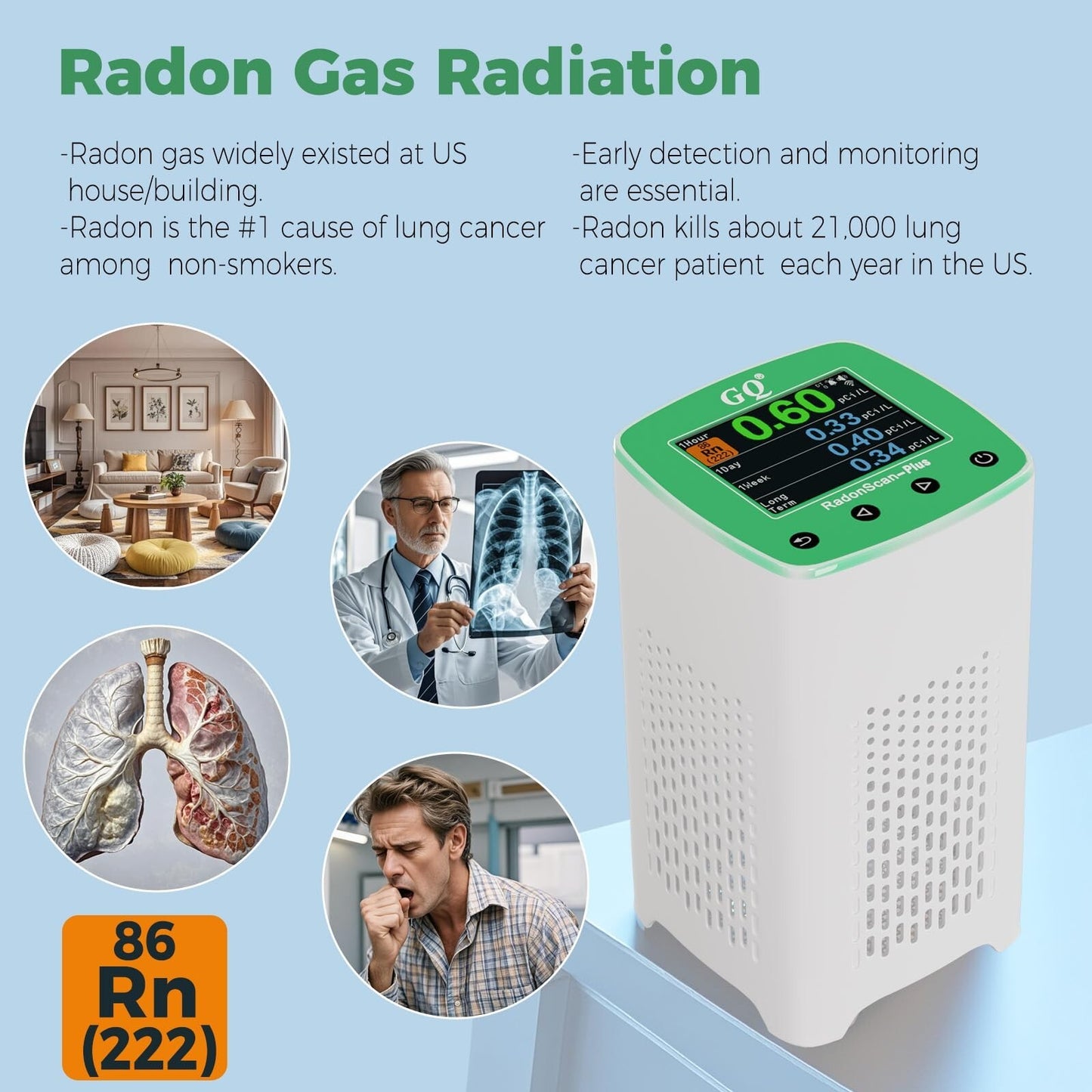 GQ RadonScan-Plus Radon Gas Detector Fast, Accurate Color Display Data Logging