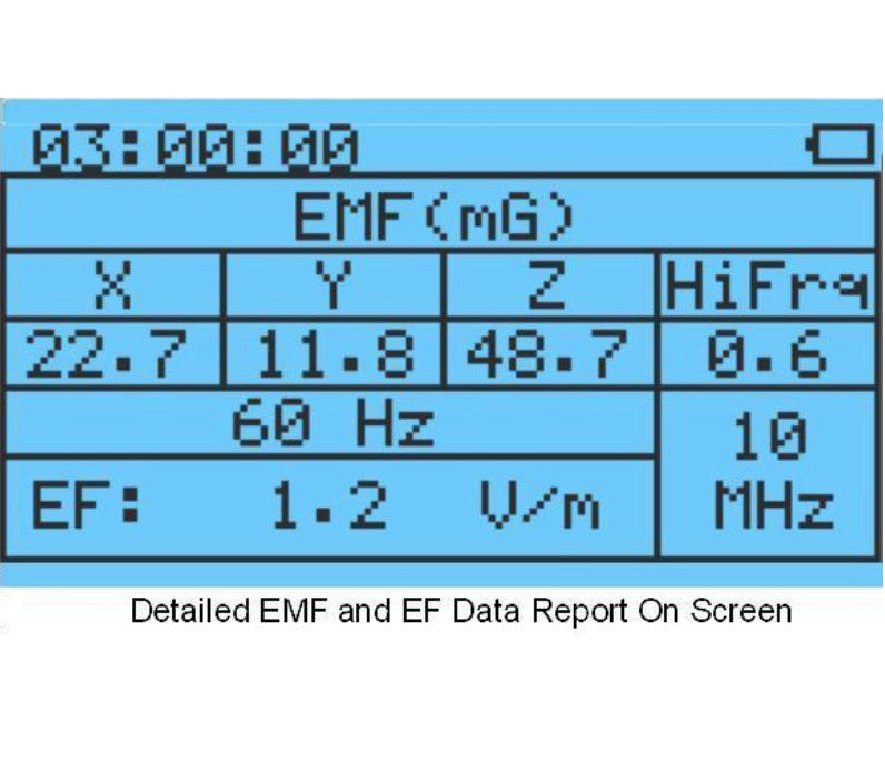 GQ EMF-390 3in1 multi-field Electromagnetic EMF Meter 5G RF Detector Data logger