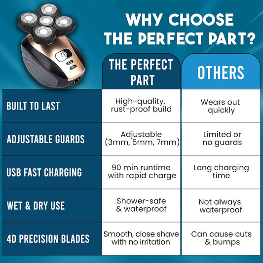 5-in-1 Rotary Electric Shaver 4D Rechargeable Bald Head Hair Beard Trimmer Razor