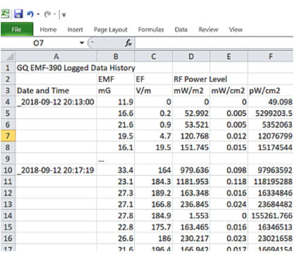 GQ EMF-390 multi-field Electromagnetic EMF Meter (Refurbished-Final sale)