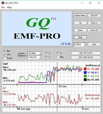 GQ EMF-380V2 3in1 EMF Meter RF detector up to 8GHz & 2.5Ghz RF Spectrum Analyzer