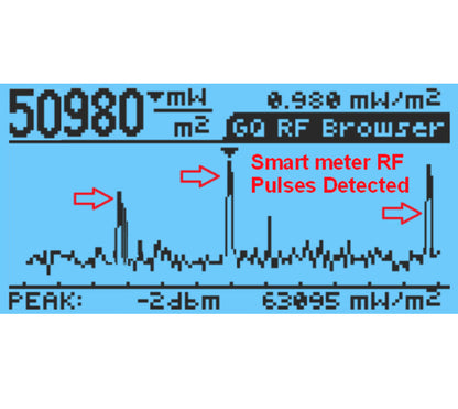 GQ EMF-390 3in1 multi-field Electromagnetic EMF Meter 5G RF Detector Data logger