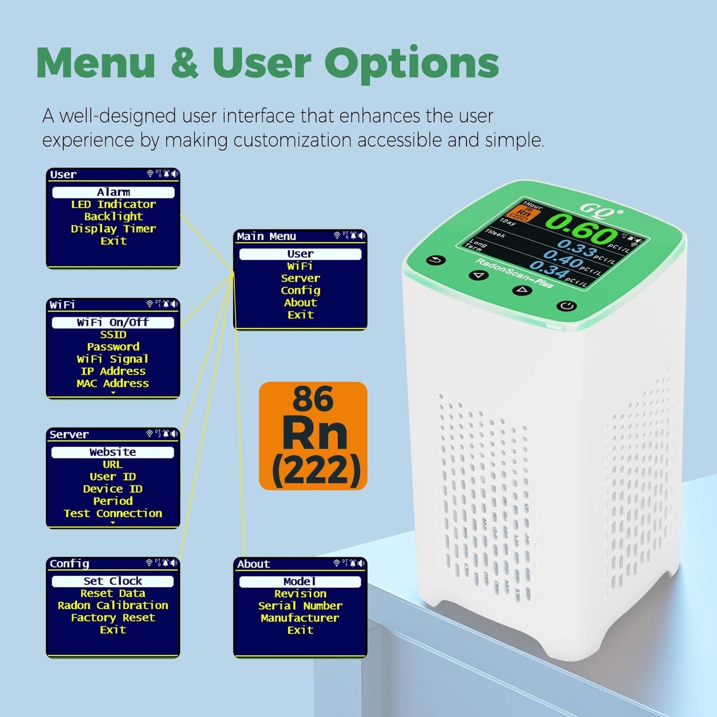 GQ RadonScan-Plus Radon Gas Detector Fast, Accurate Color Display Data Logging