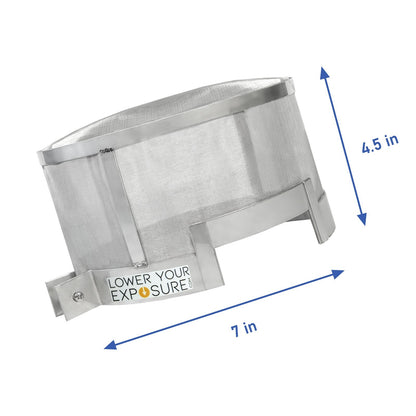 Smart Meter Shield/ Smart Meter Cover Smart Meter Guard for Radiation Protection