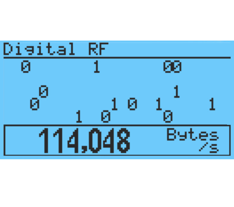GQ EMF-390 3in1 multi-field Electromagnetic EMF Meter 5G RF Detector Data logger