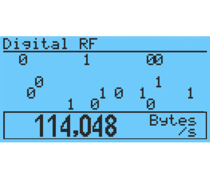 GQ EMF-390 3in1 multi-field Electromagnetic EMF Meter 5G RF Detector Data logger